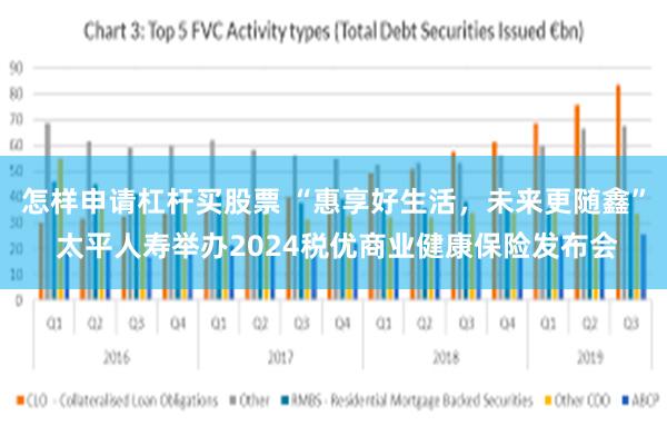怎样申请杠杆买股票 “惠享好生活，未来更随鑫” 太平人寿举办2024税优商业健康保险发布会
