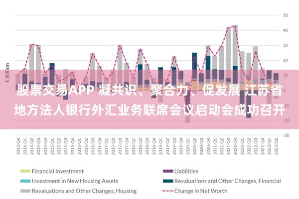 股票交易APP 凝共识、聚合力、促发展 江苏省地方法人银行外汇业务联席会议启动会成功召开