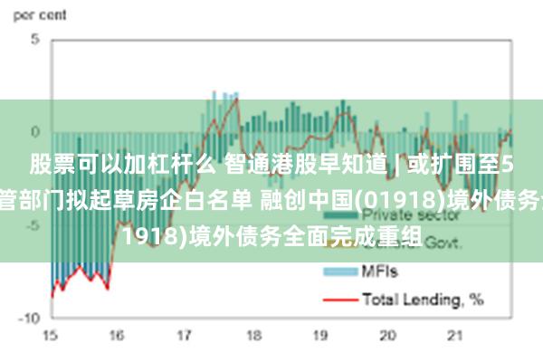 股票可以加杠杆么 智通港股早知道 | 或扩围至50家！金融监管部门拟起草房企白名单 融创中国(01918)境外债务全面完成重组