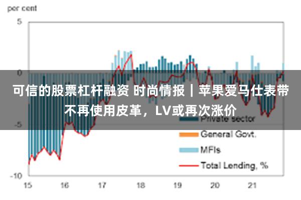 可信的股票杠杆融资 时尚情报｜苹果爱马仕表带不再使用皮革，LV或再次涨价