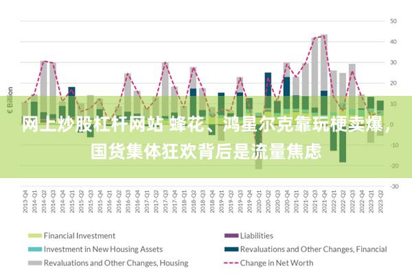 网上炒股杠杆网站 蜂花、鸿星尔克靠玩梗卖爆，国货集体狂欢背后是流量焦虑