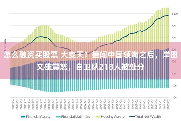 怎么融资买股票 大变天！擅闯中国领海之后，岸田文雄震怒，自卫队218人被处分