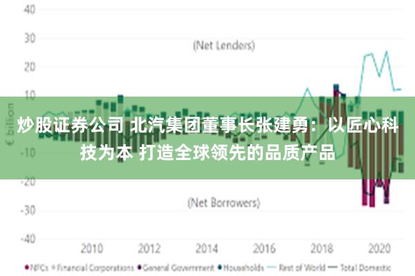 炒股证券公司 北汽集团董事长张建勇：以匠心科技为本 打造全球领先的品质产品