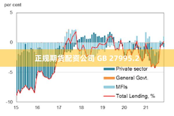 正规期货配资公司 GB 27995.2