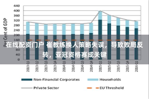 在线配资门户 崔教练换人策略失误，导致败局反转，亚冠资格赛成关键