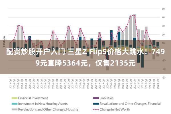 配资炒股开户入门 三星Z Flip5价格大跳水！7499元直降5364元，仅售2135元