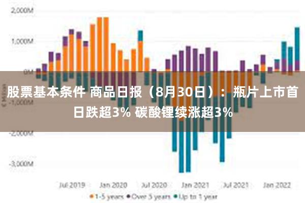 股票基本条件 商品日报（8月30日）：瓶片上市首日跌超3% 碳酸锂续涨超3%