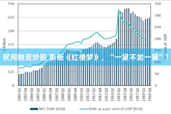 民间融资炒股 影版《红楼梦》，“一黛不如一黛”？