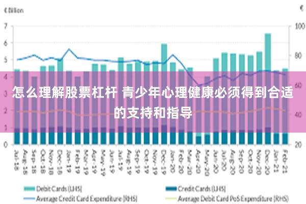 怎么理解股票杠杆 青少年心理健康必须得到合适的支持和指导