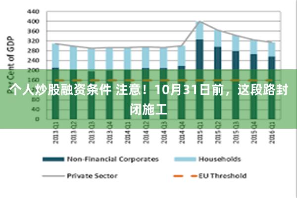 个人炒股融资条件 注意！10月31日前，这段路封闭施工