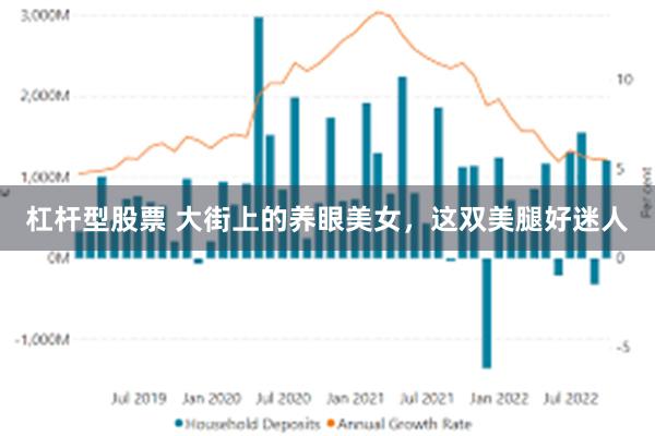 杠杆型股票 大街上的养眼美女，这双美腿好迷人