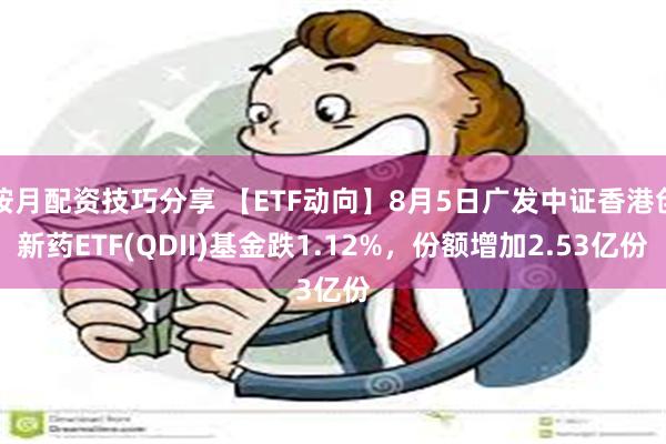 按月配资技巧分享 【ETF动向】8月5日广发中证香港创新药ETF(QDII)基金跌1.12%，份额增加2.53亿份