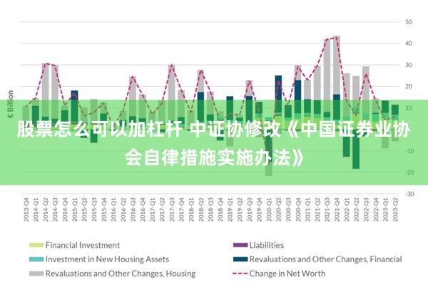 股票怎么可以加杠杆 中证协修改《中国证券业协会自律措施实施办法》