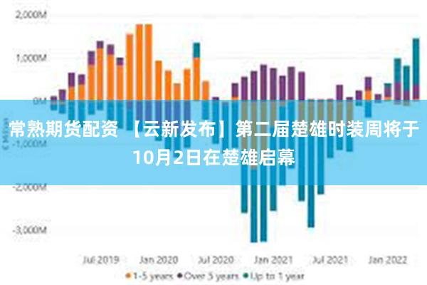 常熟期货配资 【云新发布】第二届楚雄时装周将于10月2日在楚雄启幕