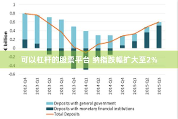 可以杠杆的股票平台 纳指跌幅扩大至2%