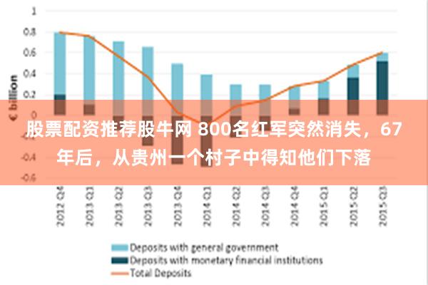 股票配资推荐股牛网 800名红军突然消失，67年后，从贵州一个村子中得知他们下落