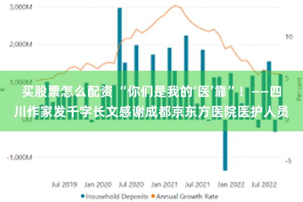 买股票怎么配资 “你们是我的‘医’靠”！——四川作家发千字长文感谢成都京东方医院医护人员