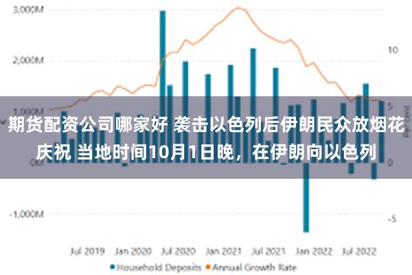 期货配资公司哪家好 袭击以色列后伊朗民众放烟花庆祝 当地时间10月1日晚，在伊朗向以色列