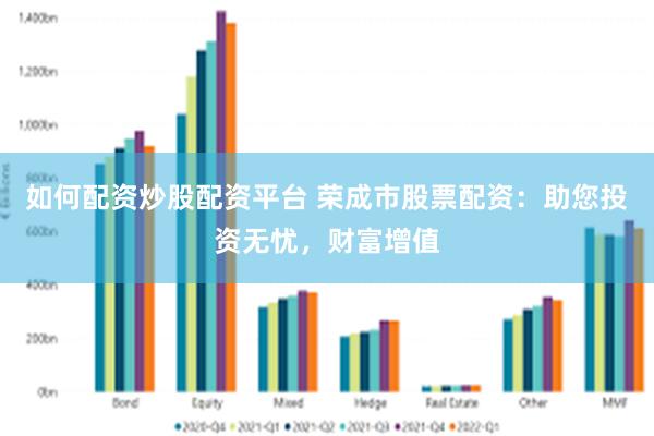 如何配资炒股配资平台 荣成市股票配资：助您投资无忧，财富增值