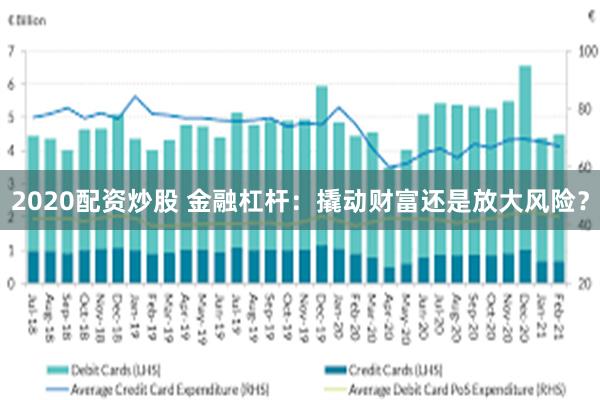 2020配资炒股 金融杠杆：撬动财富还是放大风险？