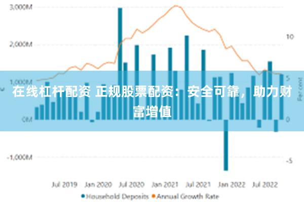 在线杠杆配资 正规股票配资：安全可靠，助力财富增值