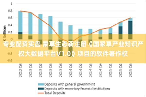 专业配资实盘 蒙草生态新注册《国家草产业知识产权大数据平台V1.0》项目的软件著作权