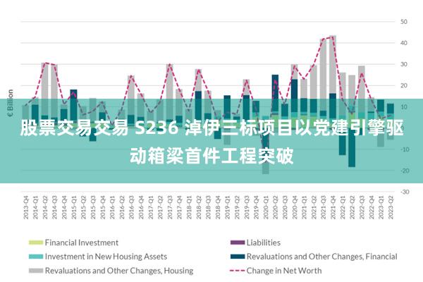 股票交易交易 S236 淖伊三标项目以党建引擎驱动箱梁首件工程突破