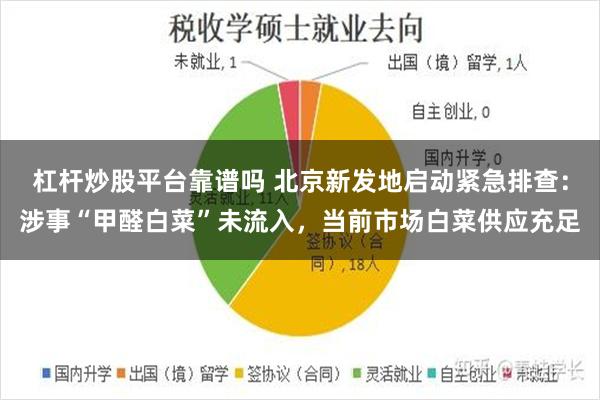 杠杆炒股平台靠谱吗 北京新发地启动紧急排查：涉事“甲醛白菜”未流入，当前市场白菜供应充足
